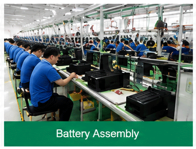 DAXIN battery assembly production line