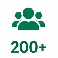 DAXIN 200 plus employees skilled production team