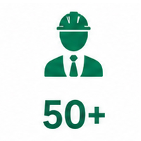DAXIN 50 plus engineers R and D technical team