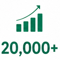 DAXIN 20000 plus units annual production capacity
