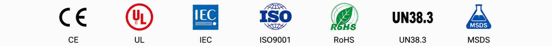 GLOBAL CERTIFICATIONS