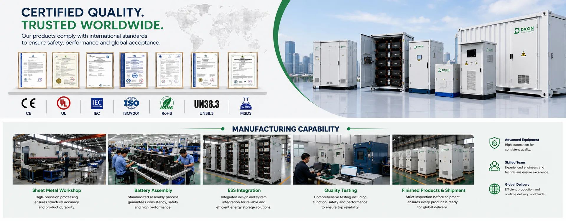 DAXIN ENERGY complete product portfolio including energy storage systems, UPS backup power systems, telecom power systems, battery cabinets and integrated power solutions.