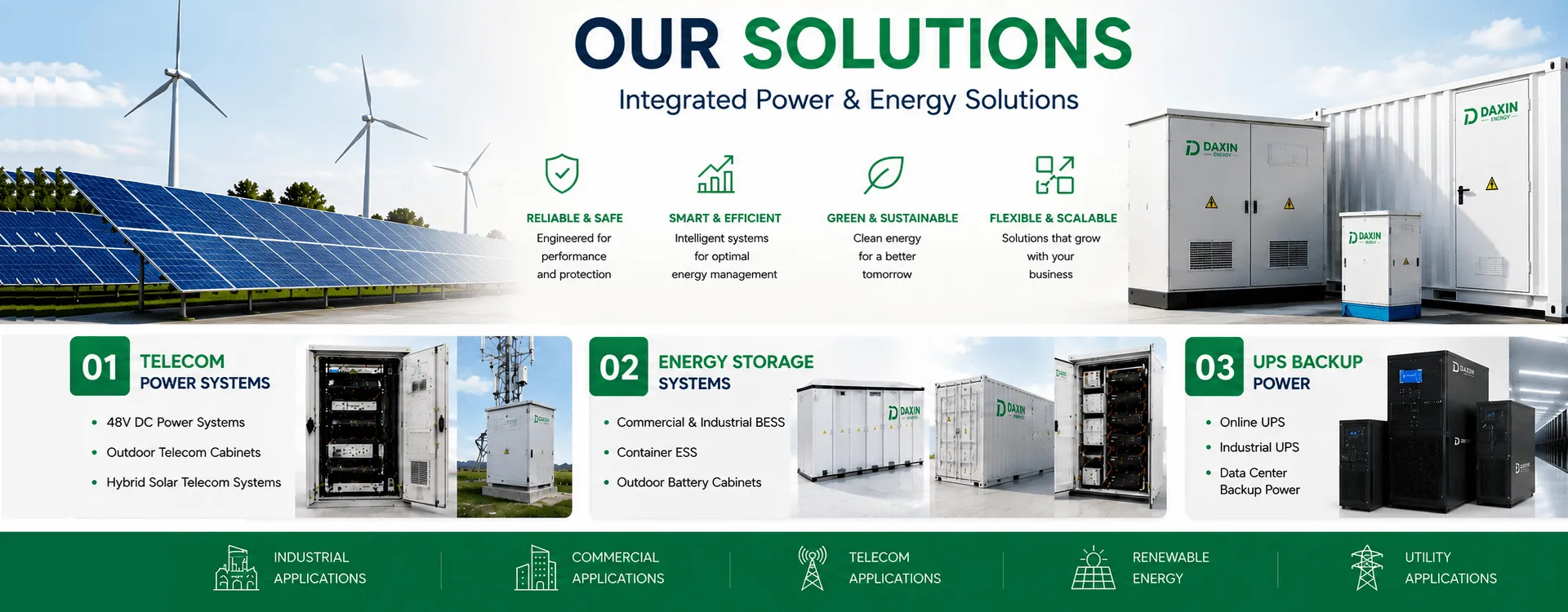 Integrated Power & Energy Solutions featuring Commercial & Industrial Battery Energy Storage Systems (ESS), Telecom Power Systems, Outdoor Battery Cabinets and UPS Backup Power Solutions by DAXIN ENERGY.