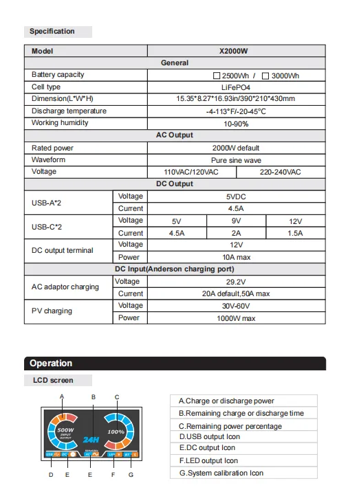DAXIN 2000W portable power station technical specifications
