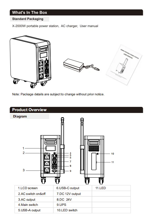 DAXIN 2000W portable power station dimensions and accessories