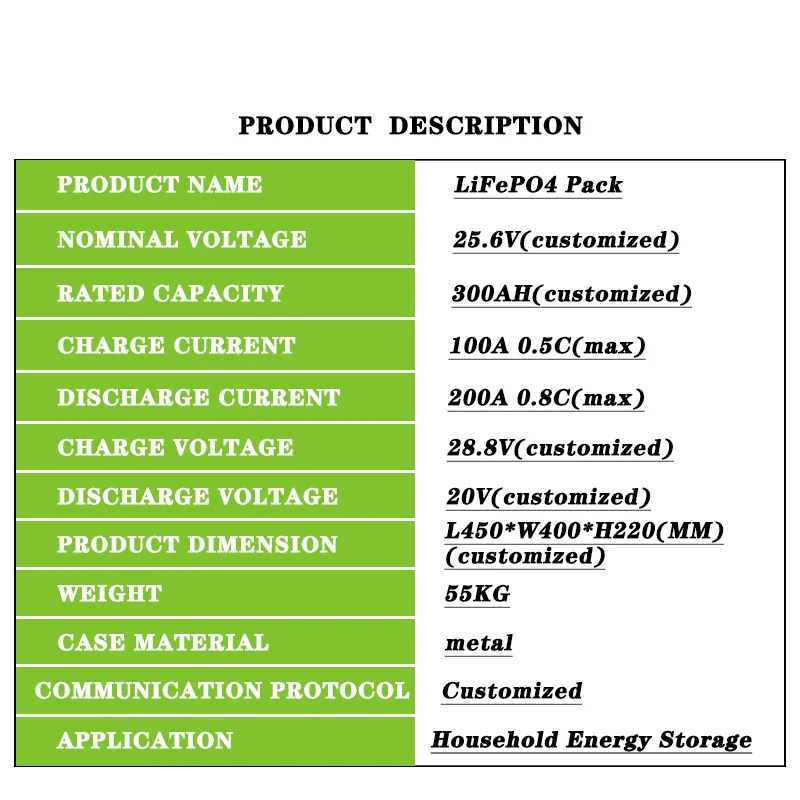 DAXIN 25.6V 300Ah LiFePO4 battery technical specifications