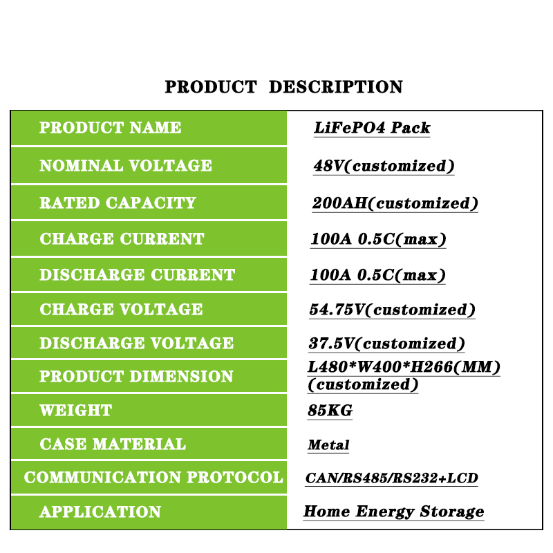 DAXIN 48V 200Ah LiFePO4 battery technical specifications