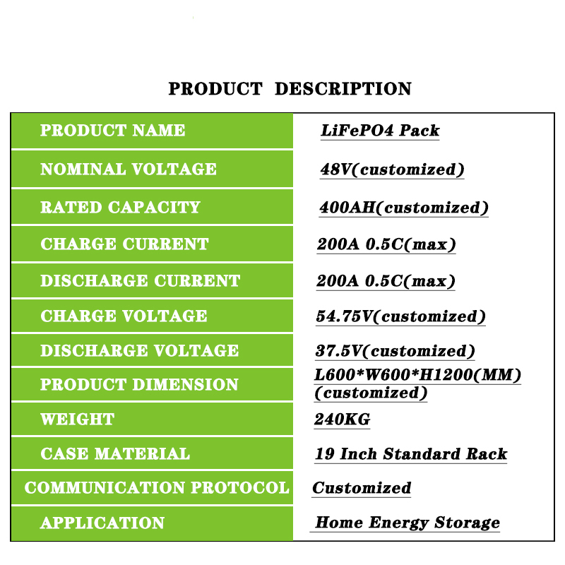 DAXIN 48V 400Ah modular LiFePO4 battery technical specifications
