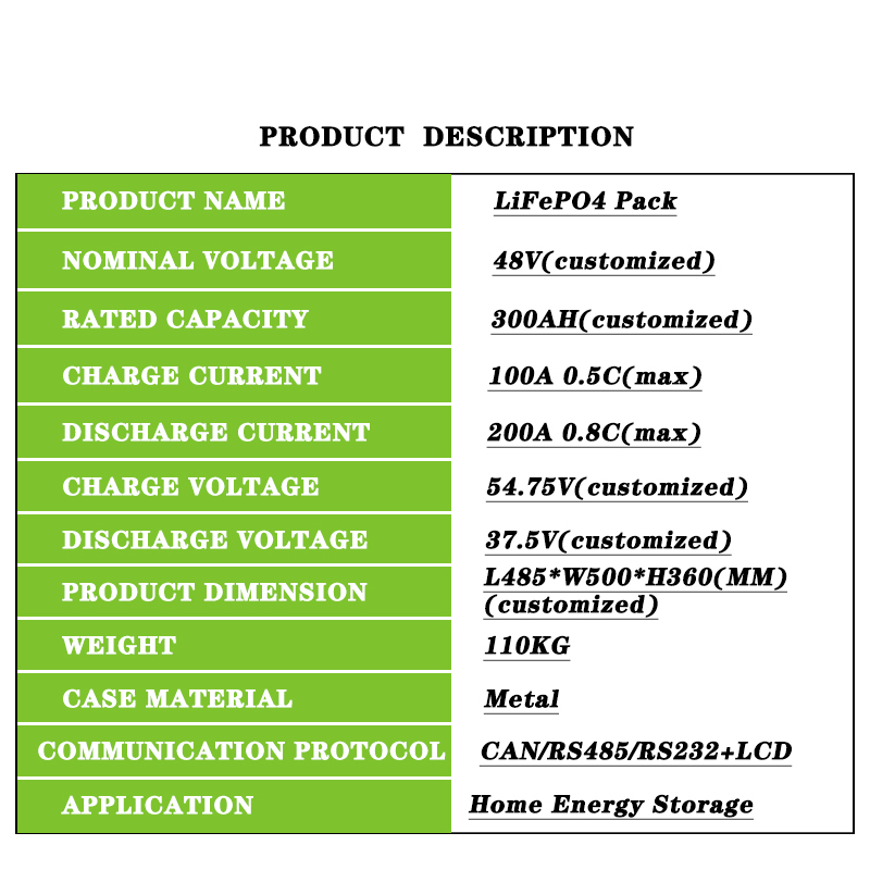 DAXIN 48V 300Ah LiFePO4 battery technical specifications
