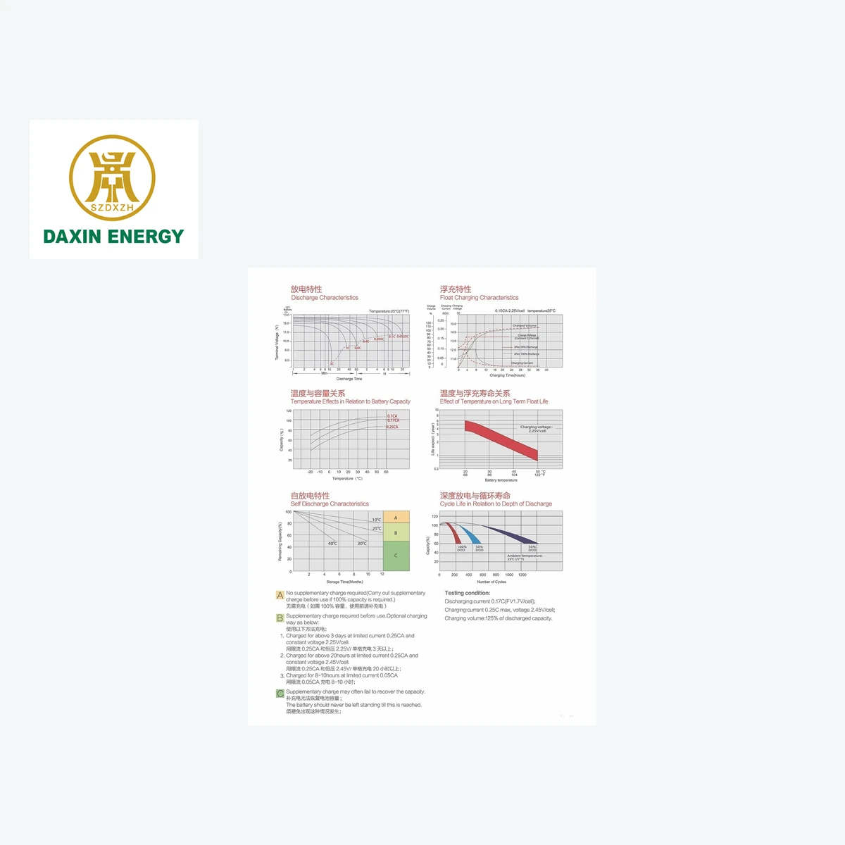 DAXIN 6-GFM-38 12V38AH UPS Backup Battery - alternate product view
