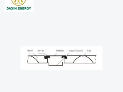 DAXIN LMBLSG encapsulated panel structure