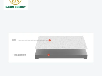 DAXIN QL all-aluminum panel structure