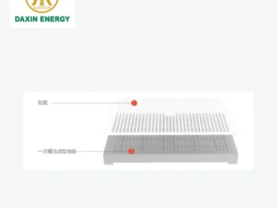 DAXIN QLTF ventilated aluminum panel structure