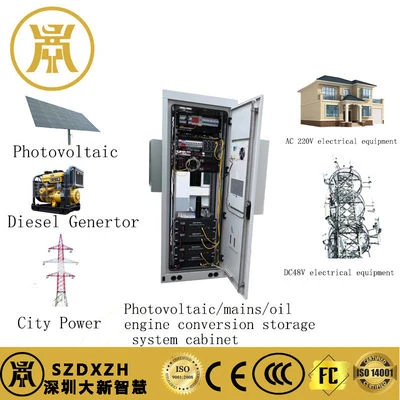 IP55 Outdoor Cabinet For Hybrid Energy Storage Power Systems technical detail 2 by DAXIN ENERGY