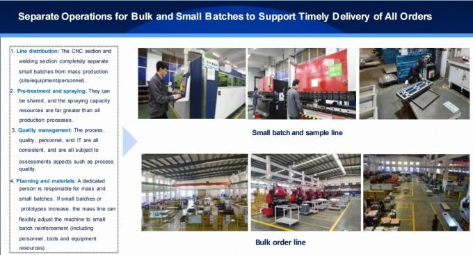 IP55 Outdoor Cabinet For Hybrid Energy Storage Power Systems technical detail 7 by DAXIN ENERGY