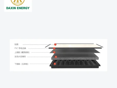 DAXIN TC ceramic steel panel layer structure