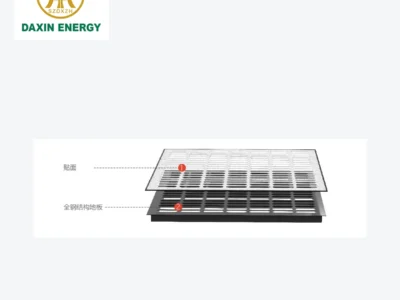 DAXIN TF ventilated steel panel structure
