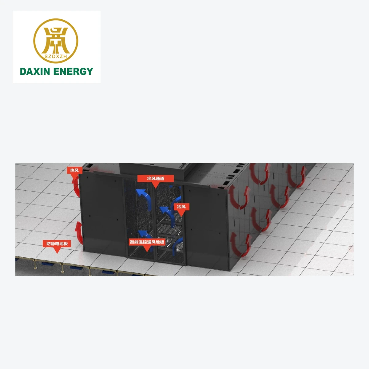 DAXIN ZN – Intelligente Bodenbelüftungsanlage